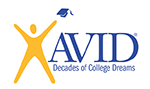 AVID